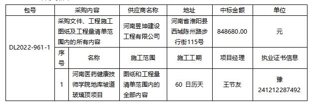 河南醫藥健康技師學院地庫坡道玻璃頂項目-成交公告